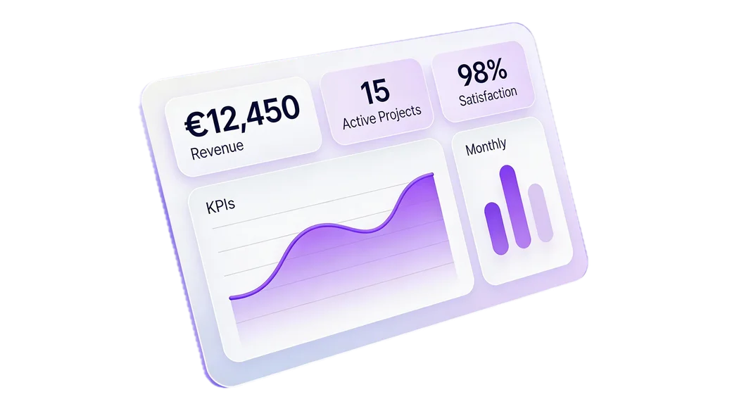 Dashboard YanaLabs